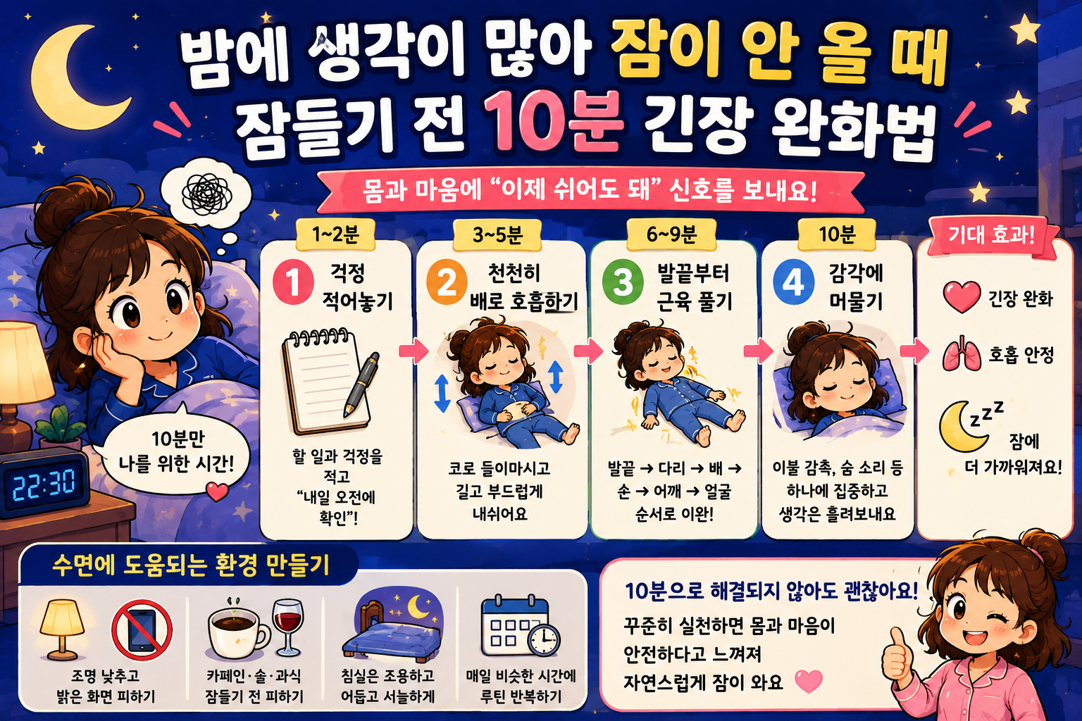 밤에 생각이 많아 잠이 안 올 때|잠들기 전 10분 긴장 완화법